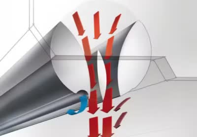 Patented CONVERGO nozzle system