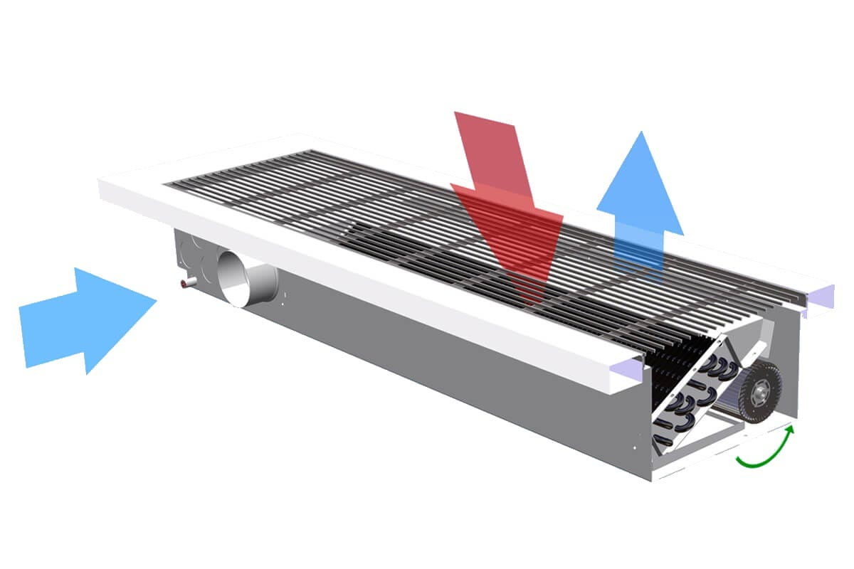 YER TİPİ FAN COIL ÜNİTESİ VKB