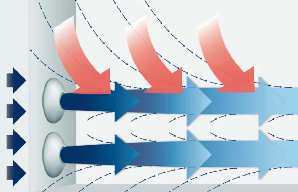 Induction Effect in Chilled Beams and Diffusers