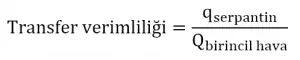 formül2